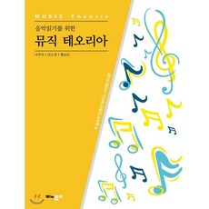서양음악장면100