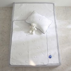 플로라듀라론
