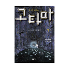 이스트랜드
