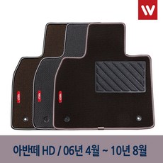 엘림코리아메쉬매트