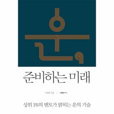 운,준비하는미래