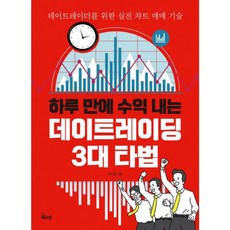 밀크북 하루 만에 수익 내는 데이트레이딩 3대 타법 데이트레이더를 위한 실전 차트 매매 기술, 도서, 도서