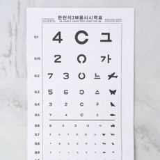 시력검사표