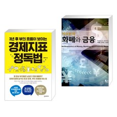 미쉬킨의화폐와금융