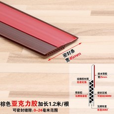 be7a1a449e9b02d7a980010e5a24bd7b488ccc3d6ec7a2098976ba62fa67.jpg