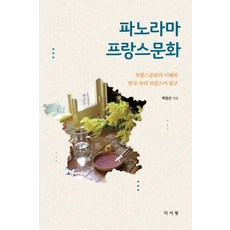 치과파노라마