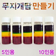 재료과학5판