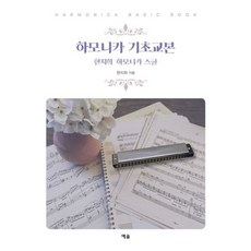 하모니카리더스교본