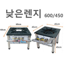 린나이간택기