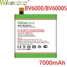 wisecoco