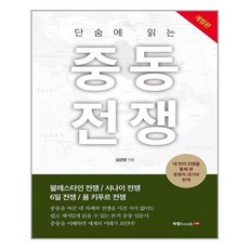 중동전쟁