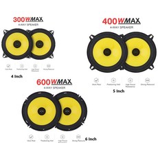 포칼스피커버드