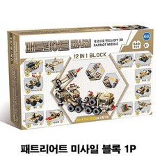 단터프페트리어트