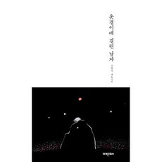 옷걸이에 걸린 남자
