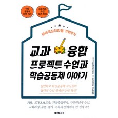 전문코치를위한코칭핵심역량