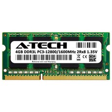 ddr38gb12800