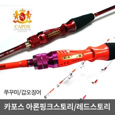 아론조화
