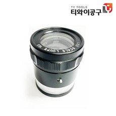 코세코