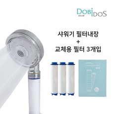 대림도비도스바디건조기