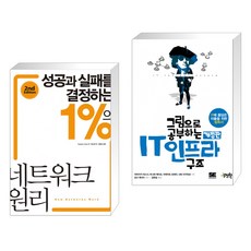 (서점추천) 성공과 실패를 결정하는 1%의 네트워크 원리 + 그림으로 공부하는 IT 인프라 구조 (전2권), 성안당