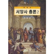 방사선영상학총론