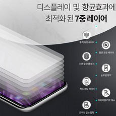 씨엘로 아이패드 미니 6세대 지문방지 눈부심방지 저반사 종이질감 액정보호필름, 단일색, 1개