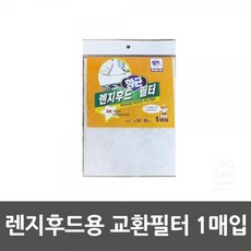 //상품명