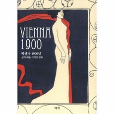 비엔나 1900년 - 크리스티안브란트슈태, 단품, 단품