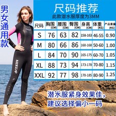 대전래프팅