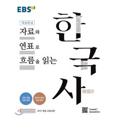 한국사정리표