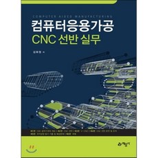 65ur342c9nc