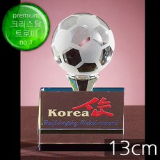 챔피언스리그트로피