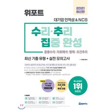 위포트프리패스할인