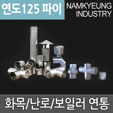 화목스텐보일러