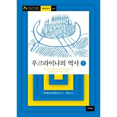 우크라이나화폐