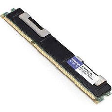 AddOn 815100-B21-AM DDR4-32 GB - DIMM 288-pin - 2666 MHz / PC4-21300 -, 상세내용참조