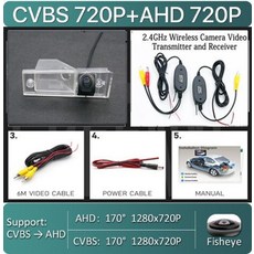 엑스엠천장모니터