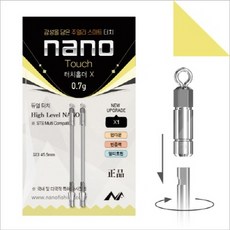 나노퓨전스피드