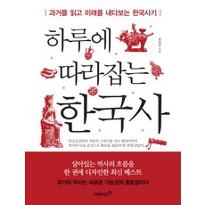 한국역사베트남어