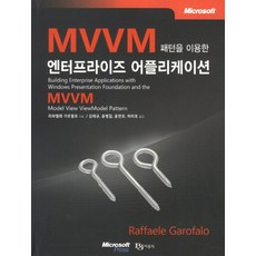 mvlv