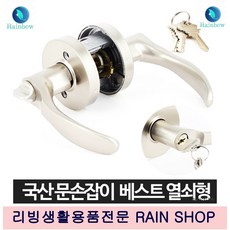 빈티지문고리
