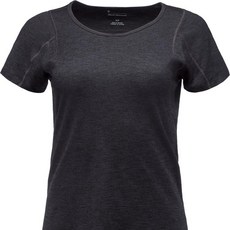 블랙다이아몬드리듬