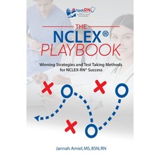 nclex