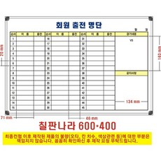 칠판나라 스포츠점수판 대진표 작전판 도안칠판 현황판, 회원명단