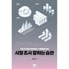시장 조사 잘하는 습관