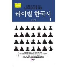 사케바이블