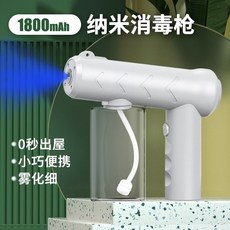 인버스트