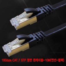 오디오랜케이블