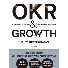 okr