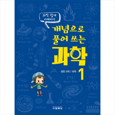 수과학개념동화